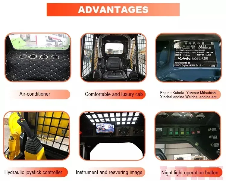 Skid Steer Loader 1.5t with Spare Parts for Sale Skid Steer Loader 1.5t with Spare Parts for Sale