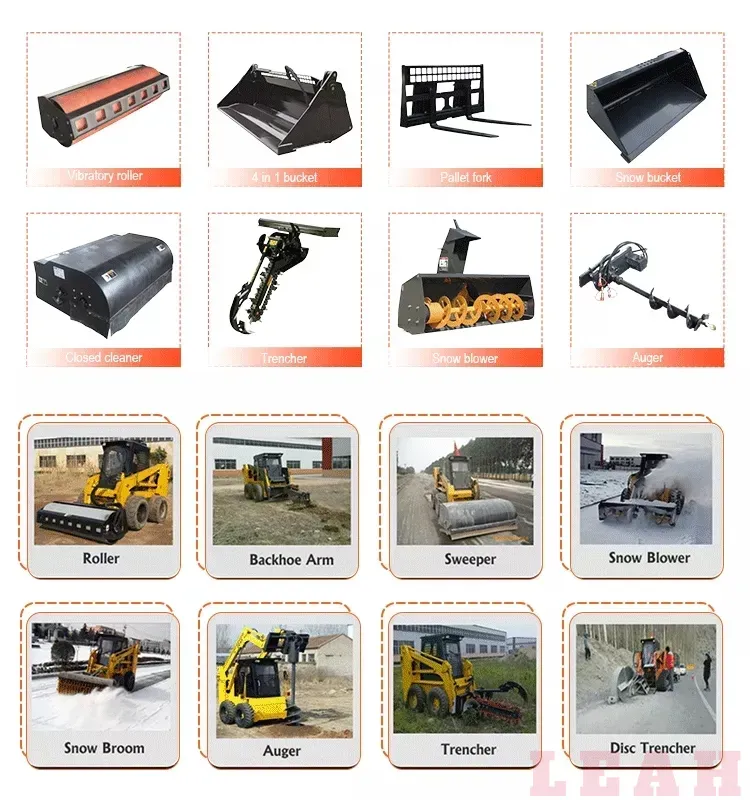 Skid Steer Loader 1.5t with Spare Parts for Sale Skid Steer Loader 1.5t with Spare Parts for Sale
