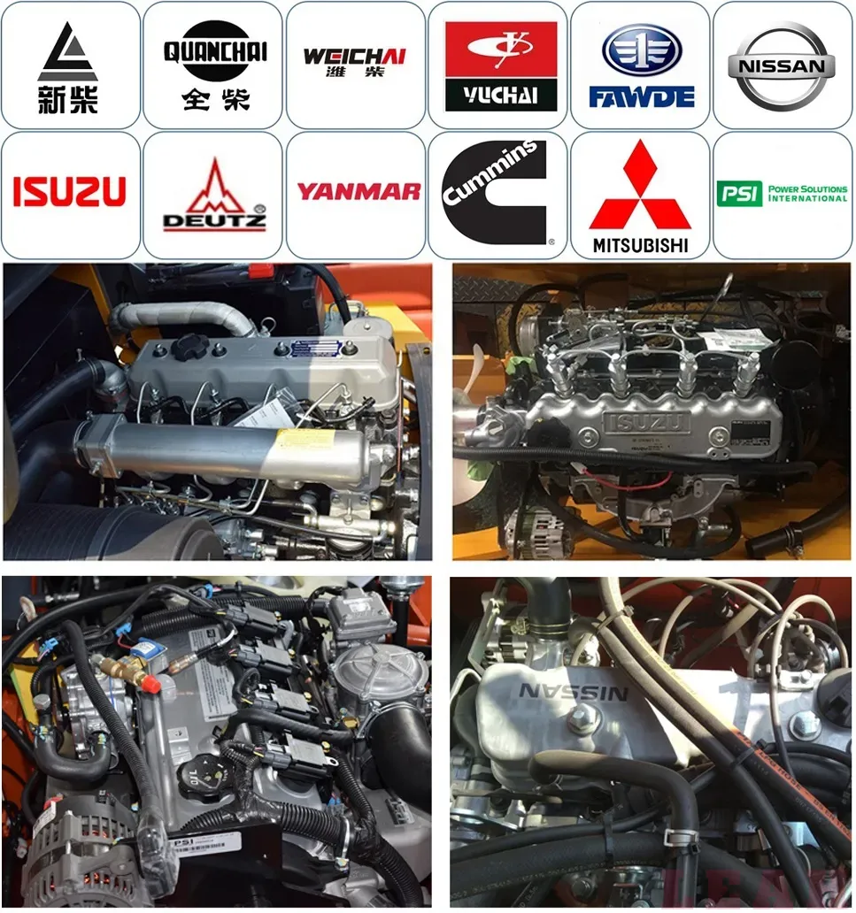 China Supplier LPG Forklift Truck 3 Ton 3.5t 3 Ton Gas/LPG Forklift 2.5 Ton Gasoline Gas Forklift